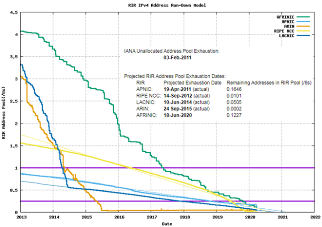 武漢服務器運維_現代化工程項目的運維服務模式_信息安全運維服務