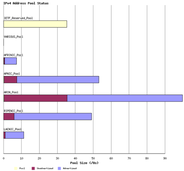信息安全運維服務_現代化工程項目的運維服務模式_武漢服務器運維
