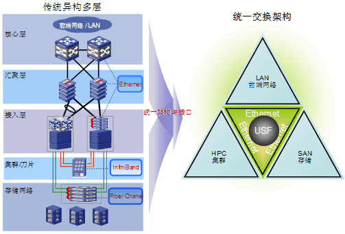 it外包服務合同_it外包_IT外包服務