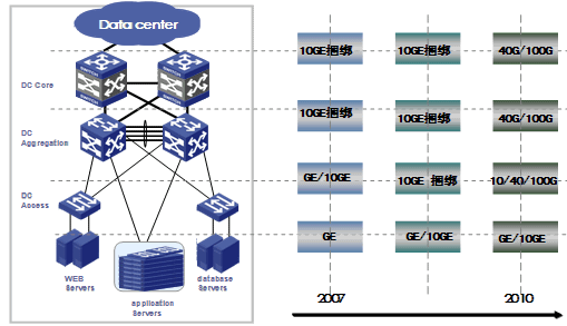 it外包服務合同_IT外包服務_it外包