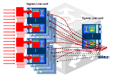 it外包服務合同_it外包_IT外包服務