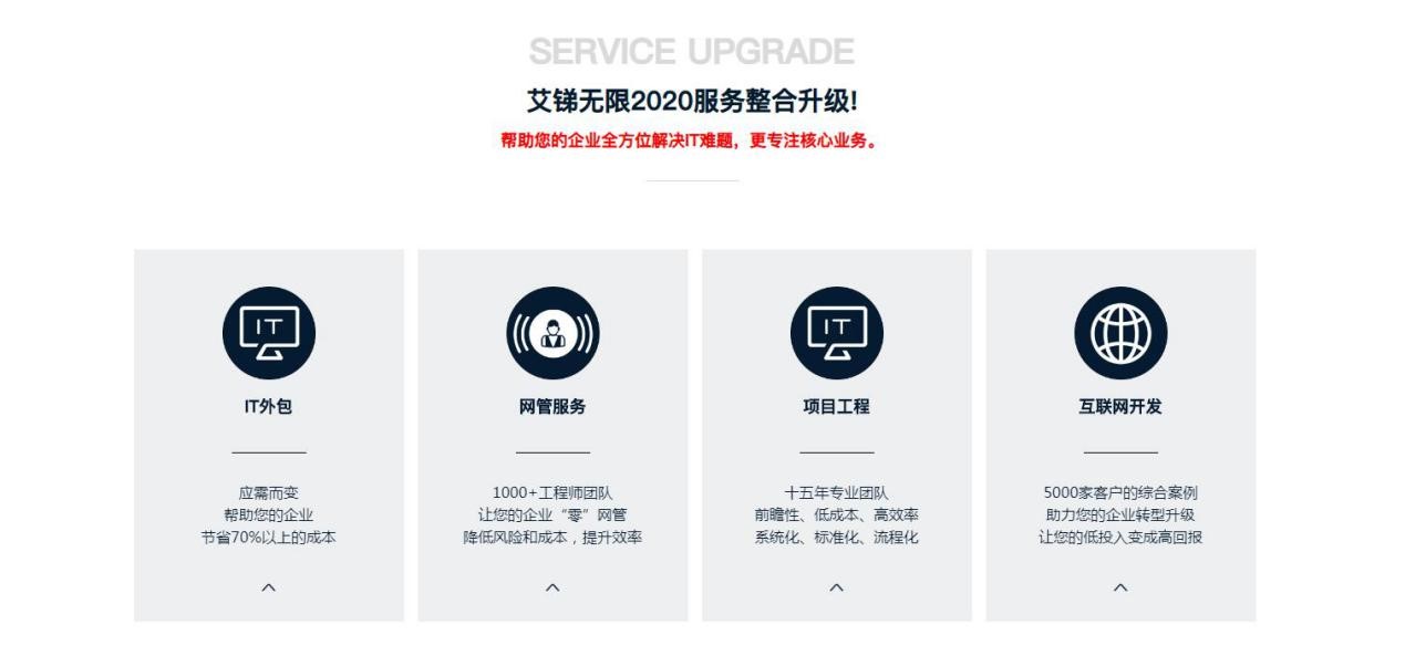 IT外包服務_鄭州it外包_天津it外包網絡維護