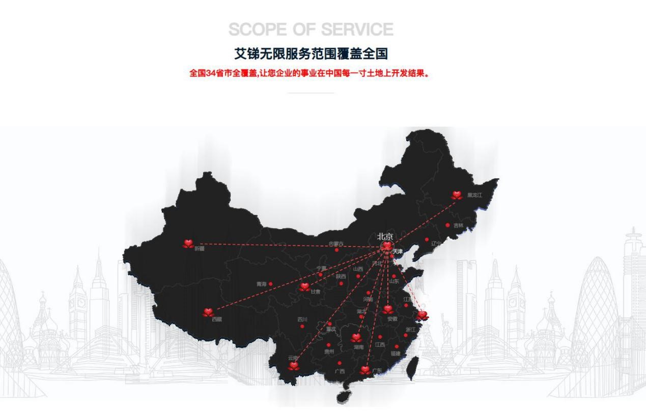 鄭州it外包_天津it外包網絡維護_IT外包服務