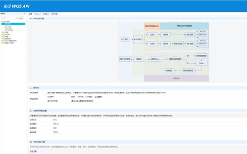 1.金蝶K/云平臺(tái)的主要功能有哪些